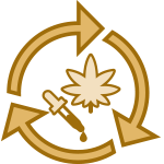 AGR-Iconsconsistency consistency icon