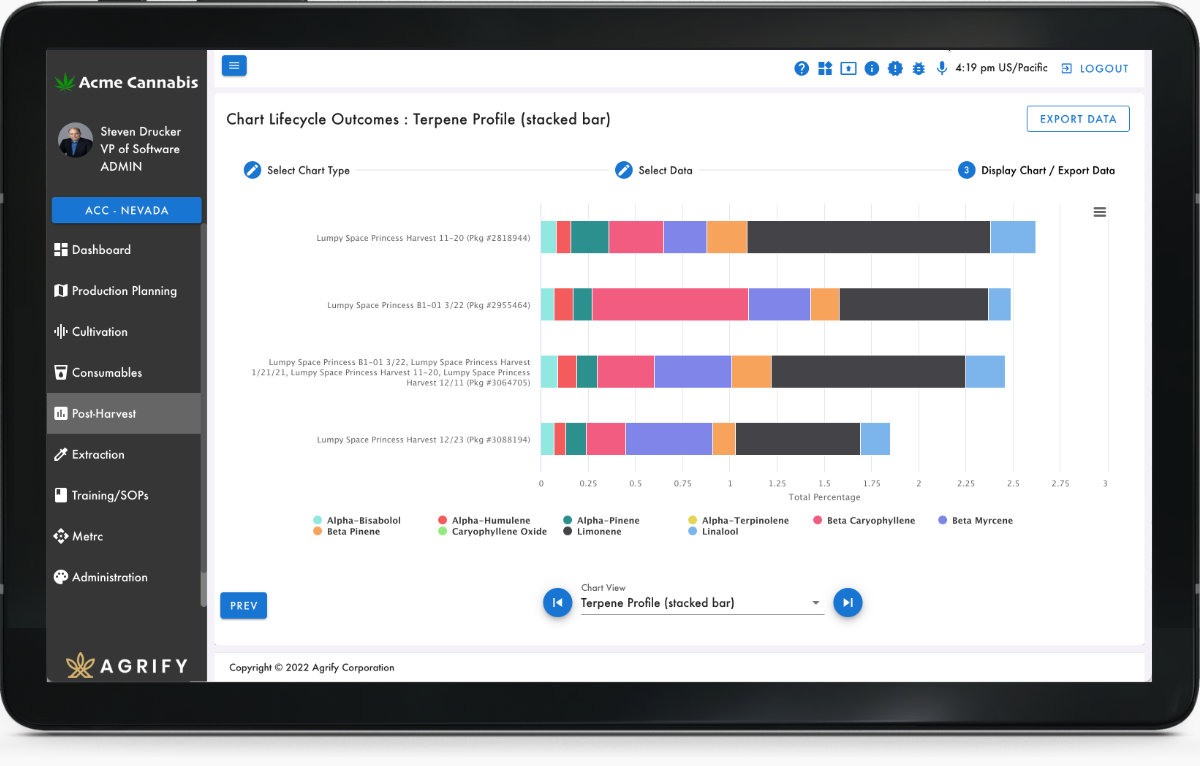 agrify-insights-mockups agrify-insights-mockups