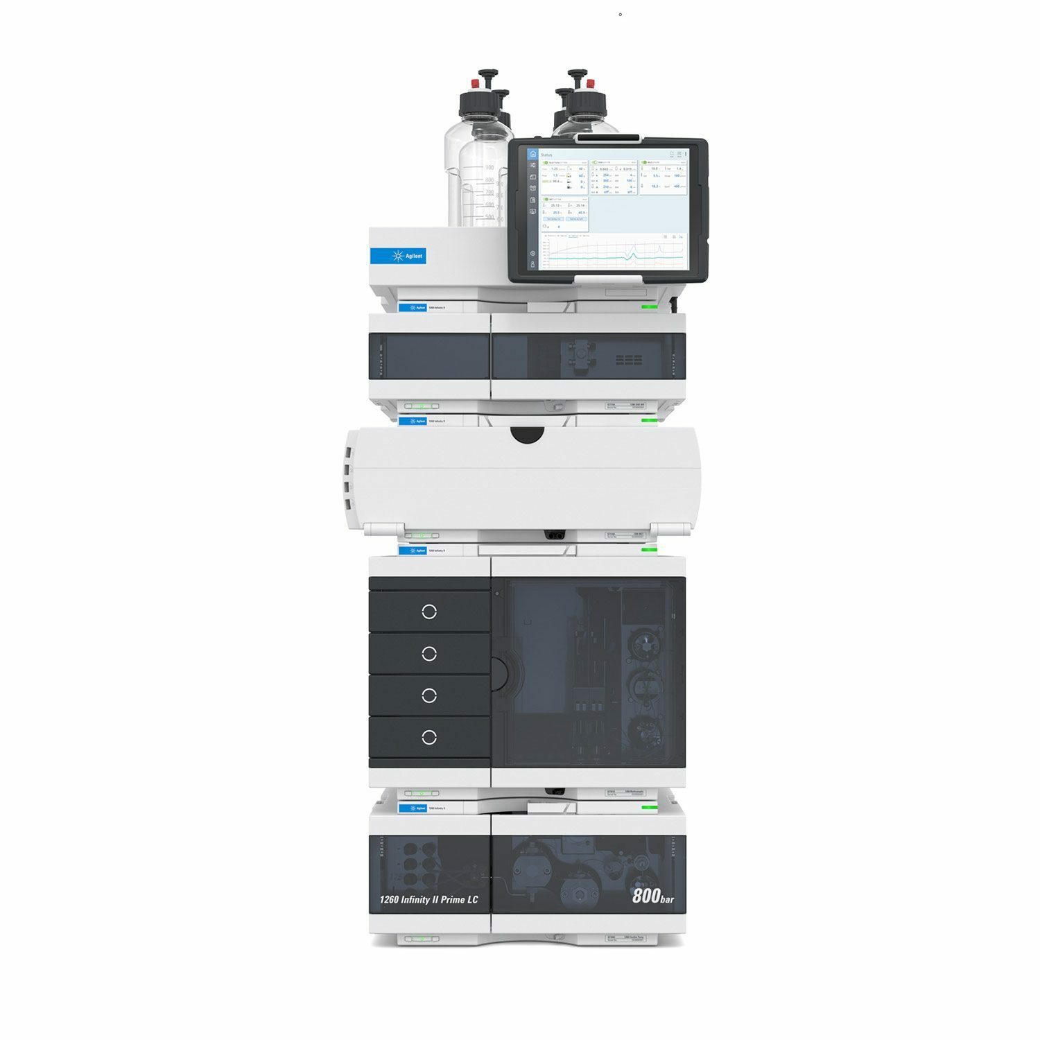 HPLC Family|HPLC 1290 High Speed Pump|HPLC 1260 Quat Pump|HPLC 1260|HPLC 1260 MultiSampler