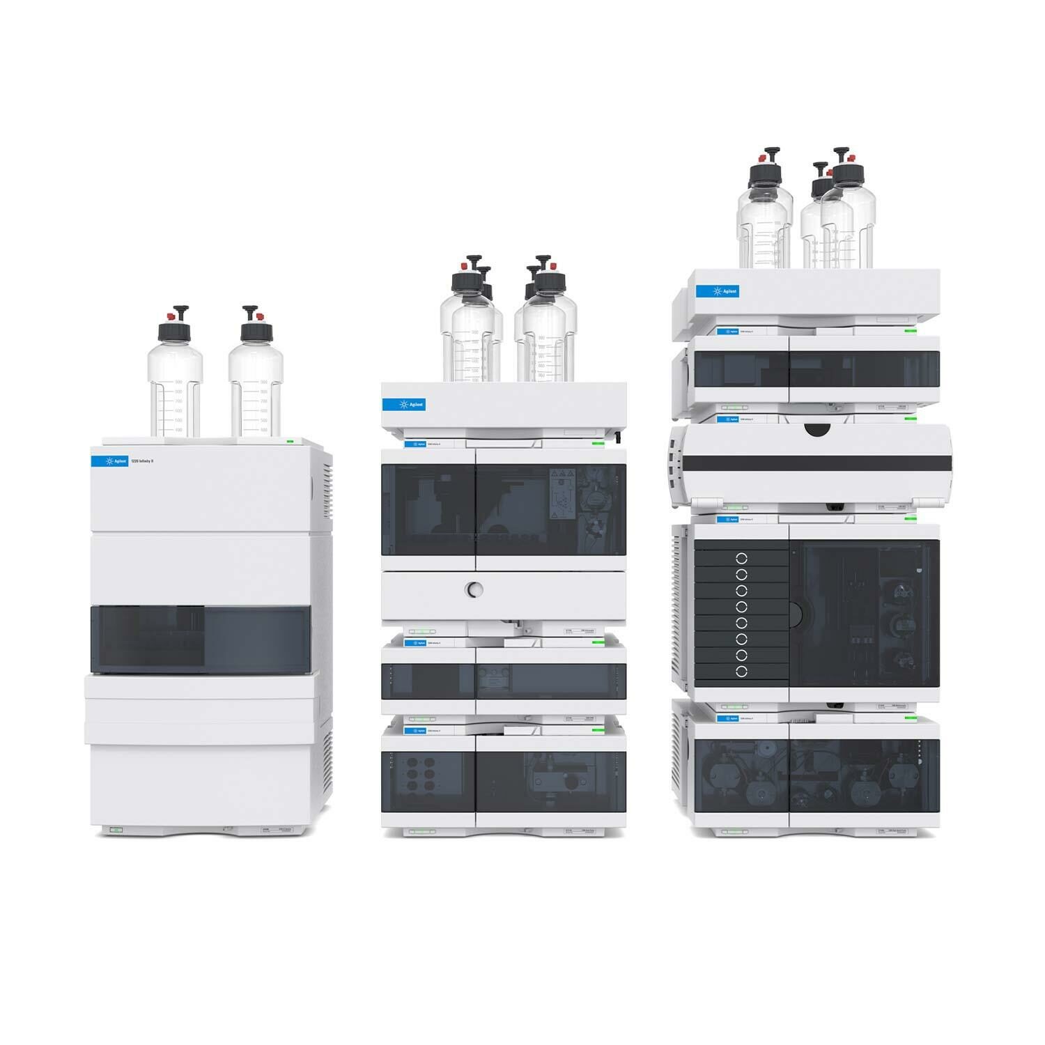 HPLC Family 1