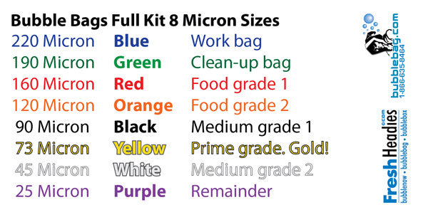 Original 5 Gallon 8 Bag Kit by BubbleBags-4