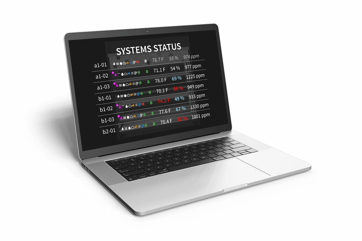 agrify-insights-system-status agrify-insights-system-status
